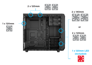 SPEC-01 fan mount locations